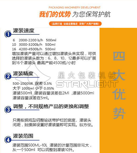 ȫ�Ԅ�ʳ���͹��b�C����չʾ