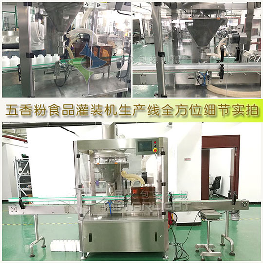 �ǻ��S�������ʳƷ���b�C���a(ch��n)��ȫ��λ��(x��)��(ji��)���ĈD