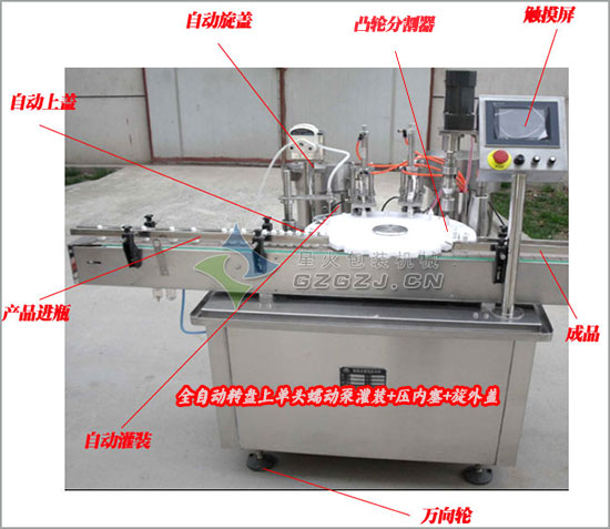 洗瓶殺菌灌裝旋蓋一體機廠房樣機展示