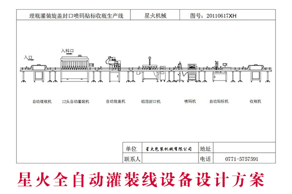 �ǻ�ȫ�Ԅӹ��b���O���OӋ����