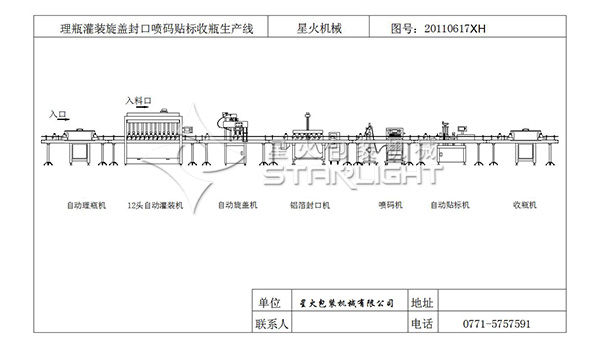 �ǻ�ȫ�Ԅ�Һ�w���b���OӋ����