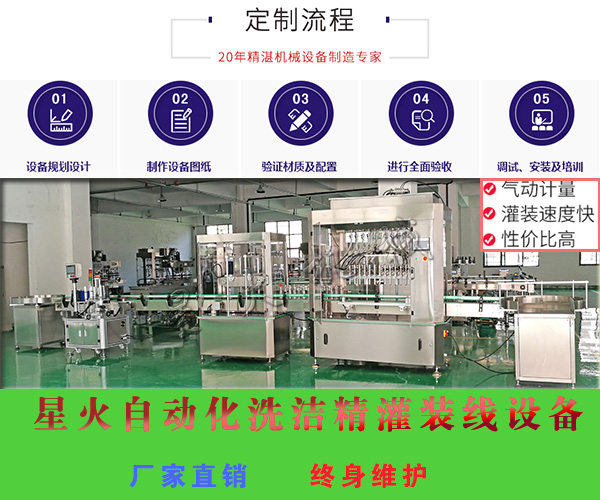 �ǻ�ϴ�������b��