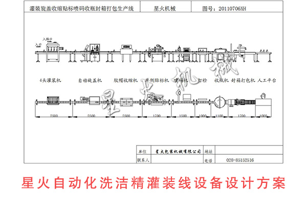 �ǻ��Ԅӻ�ϴ�������b���O(sh��)���O(sh��)Ӌ(j��)����