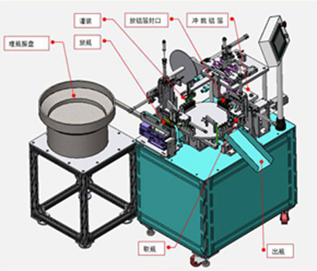 全自動核酸試劑灌裝機械